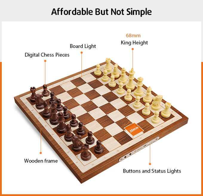 Chess Board & Pieces Dimensions